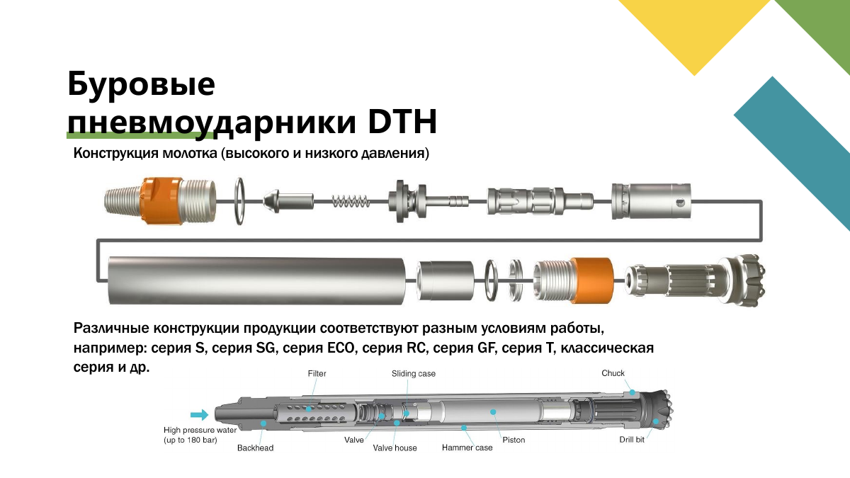 Экспертиза в буровых решениях, страница 8